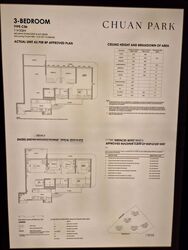 Chuan Park (D19), Condominium #455563061